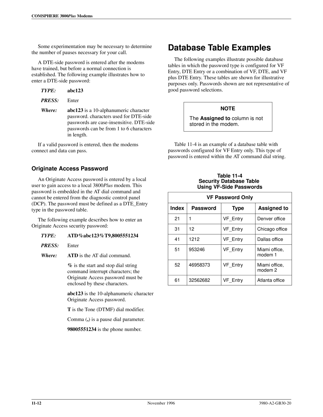 Paradyne 3800PLUS manual Database Table Examples, Originate Access Password, Type ATD%abc123%T9,8005551234 