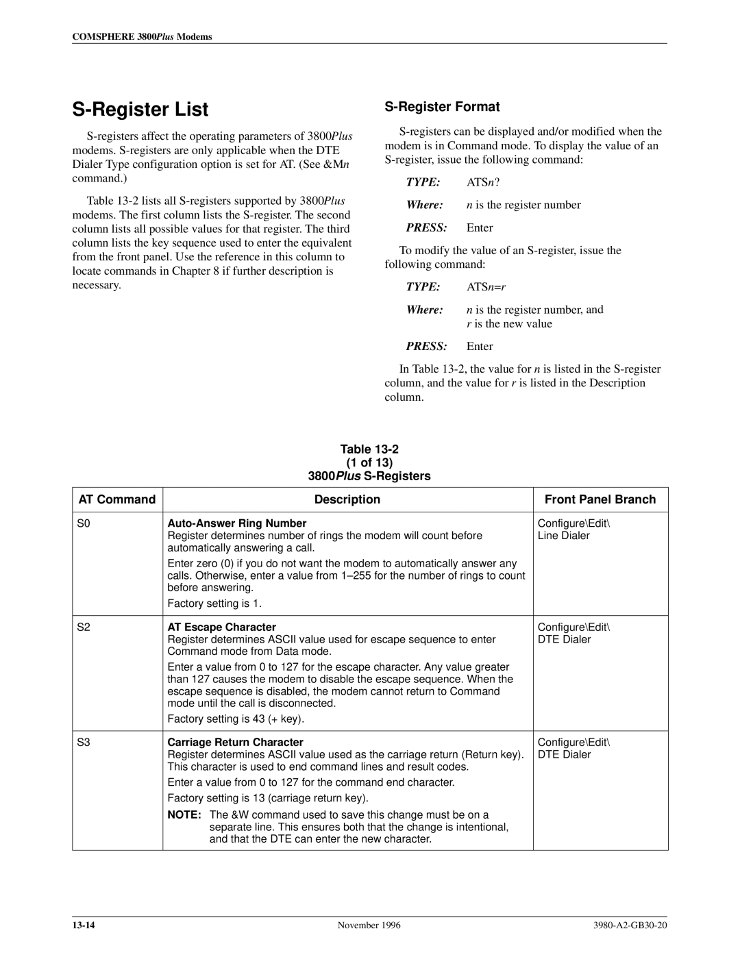 Paradyne 3800PLUS Register List, Register Format, Auto-Answer Ring Number, AT Escape Character, Carriage Return Character 