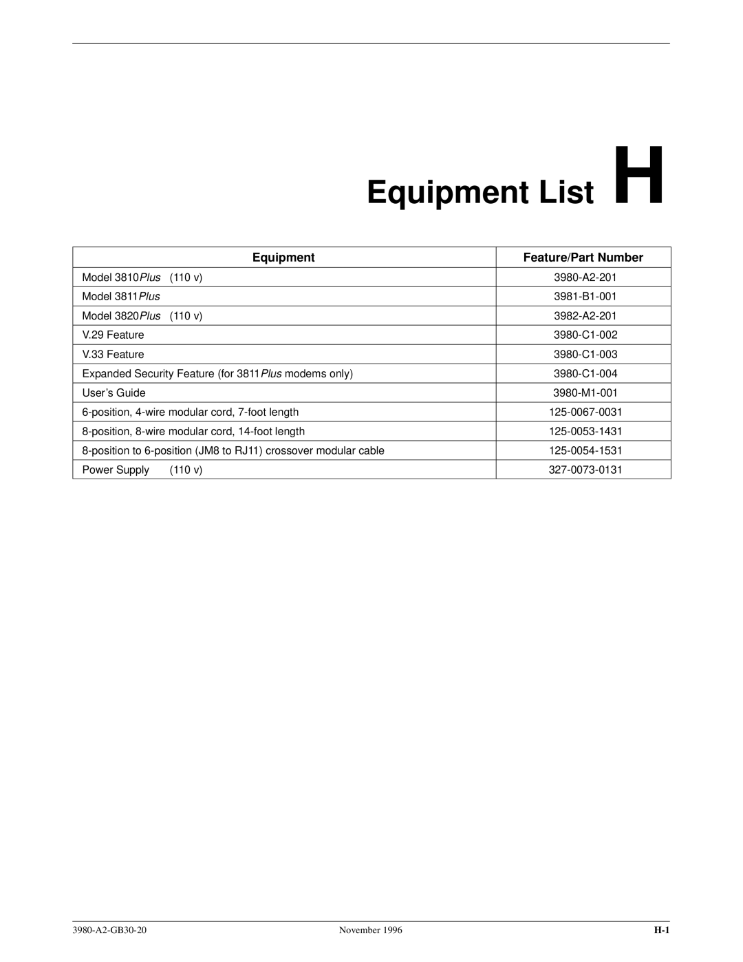 Paradyne 3800PLUS manual Equipment List H, Equipment Feature/Part Number 