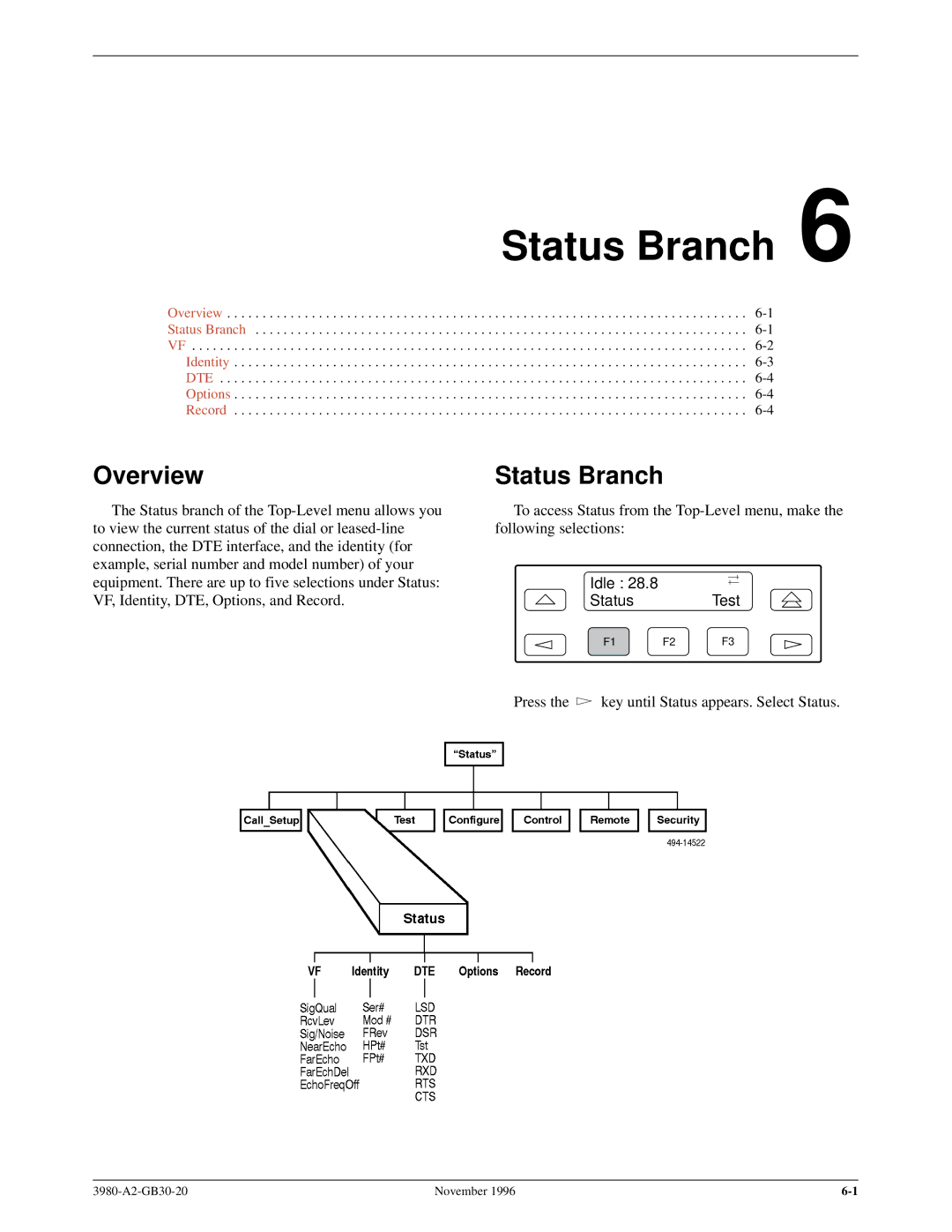 Paradyne 3800PLUS manual Status Branch, Idle StatusTest 