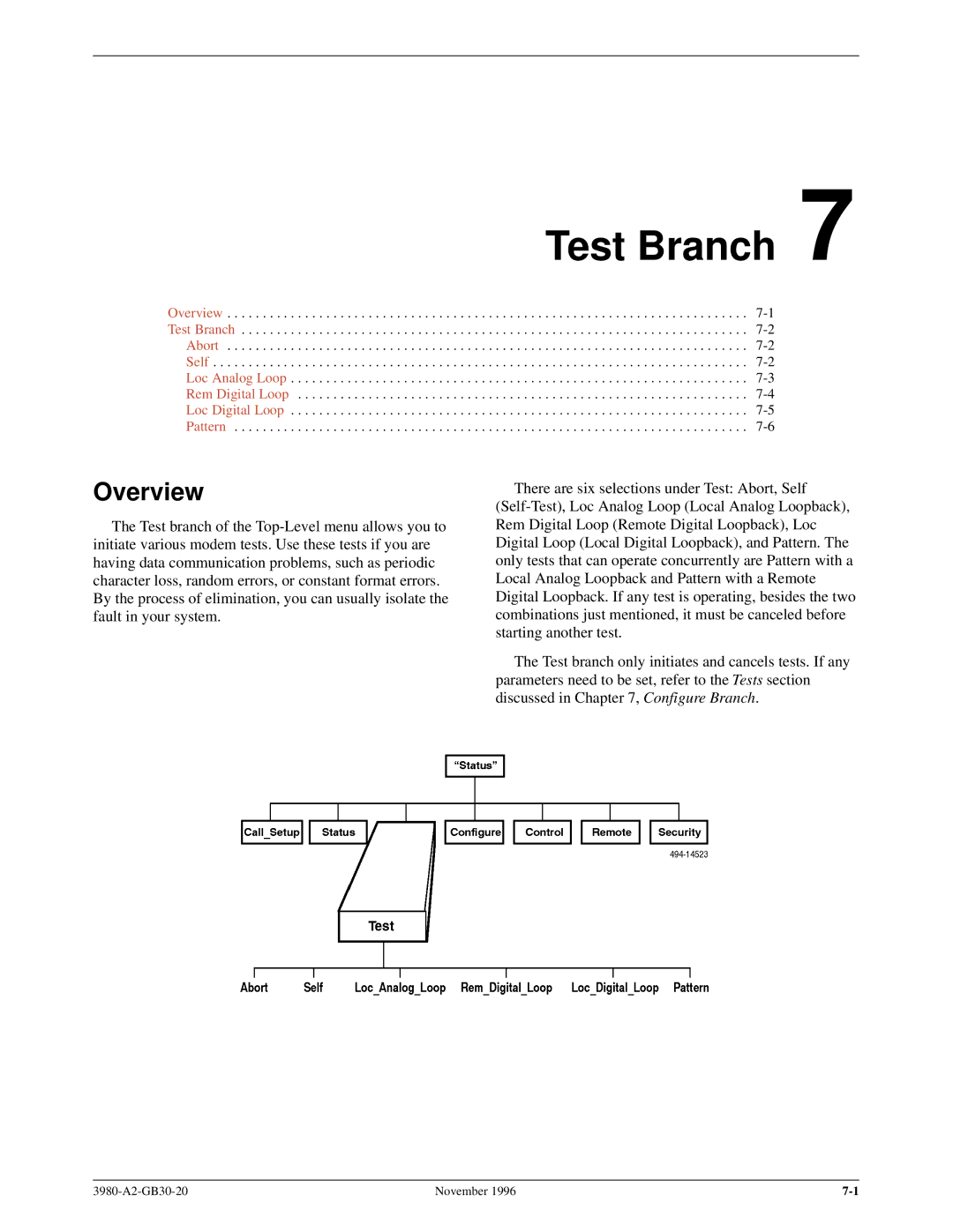 Paradyne 3800PLUS manual Test Branch, Overview 