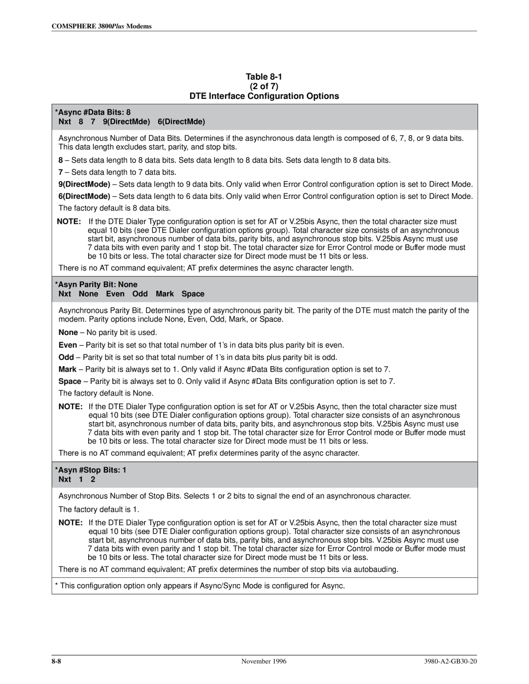 Paradyne 3800PLUS manual Async #Data Bits Nxt 8 7 9DirectMde 6DirectMde, Asyn Parity Bit None Nxt None Even Odd Mark Space 