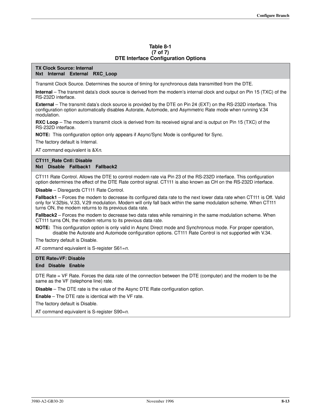 Paradyne 3800PLUS manual TX Clock Source Internal Nxt Internal External RXCLoop, DTE Rate=VF Disable End Disable Enable 