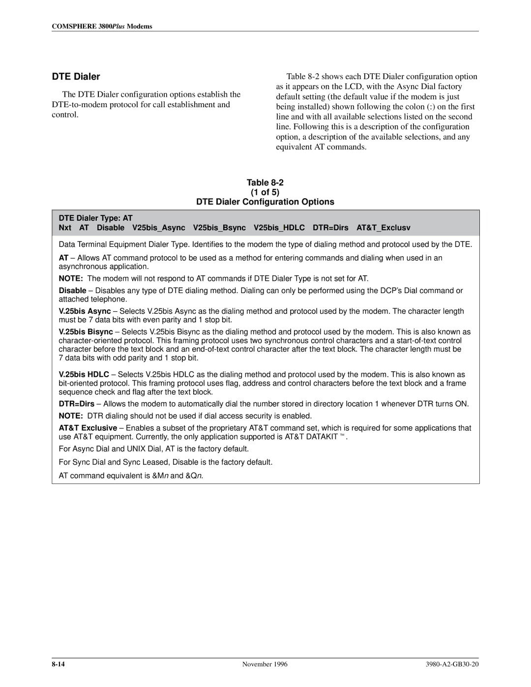 Paradyne 3800PLUS manual DTE Dialer Configuration Options 