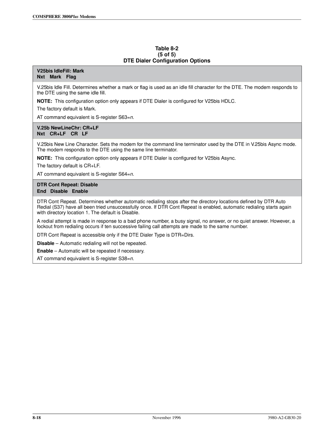 Paradyne 3800PLUS manual V25bis IdleFill Mark Nxt Mark Flag, 25b NewLineChr CR+LF Nxt CR+LF CR LF 