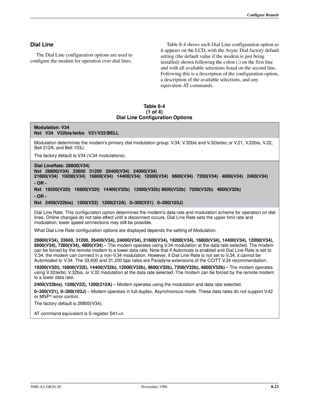 Paradyne 3800PLUS manual Dial Line Configuration Options, Modulation Nxt V34 V32bis/terbo V21/V22/BELL 