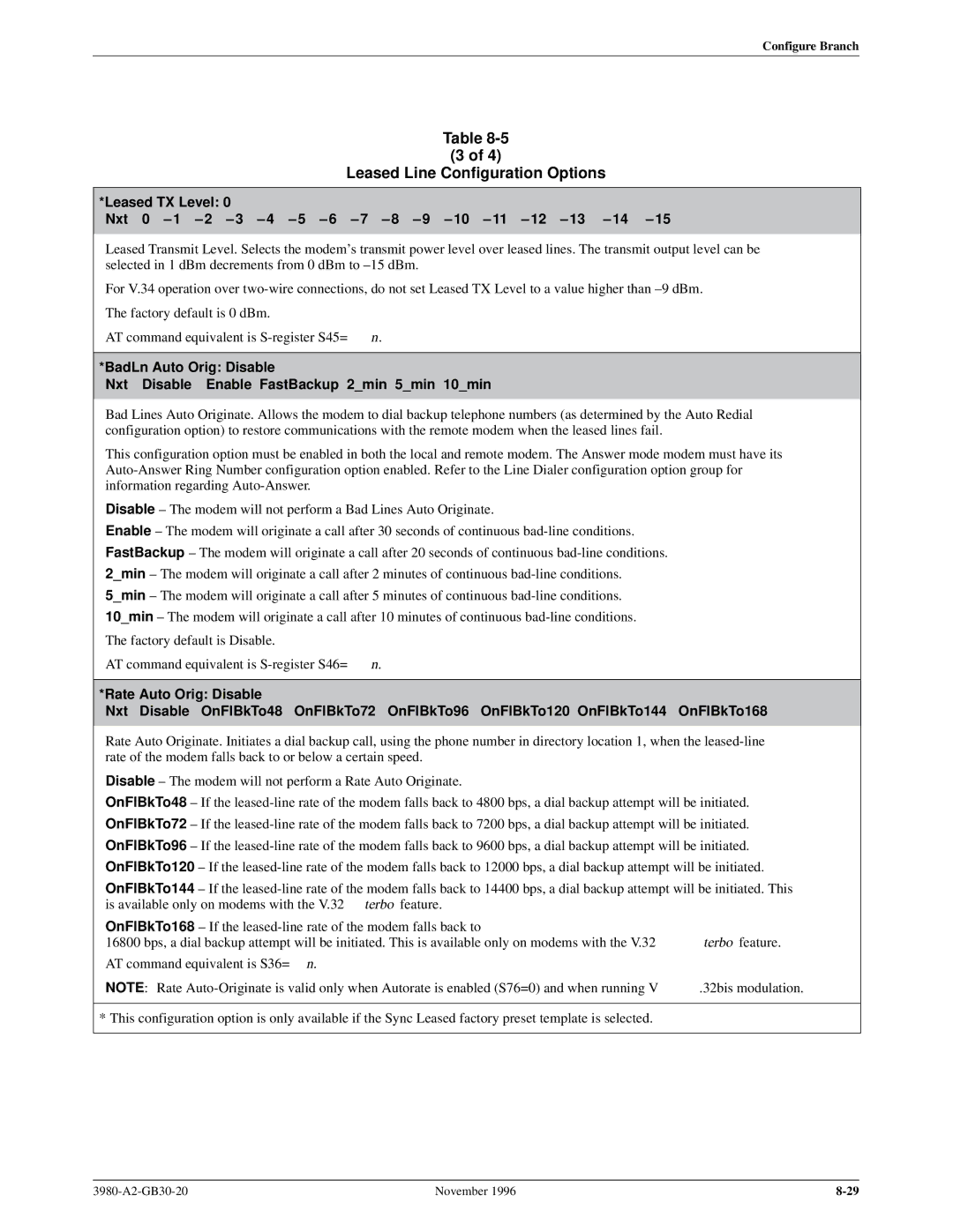 Paradyne 3800PLUS manual Leased Line Configuration Options 