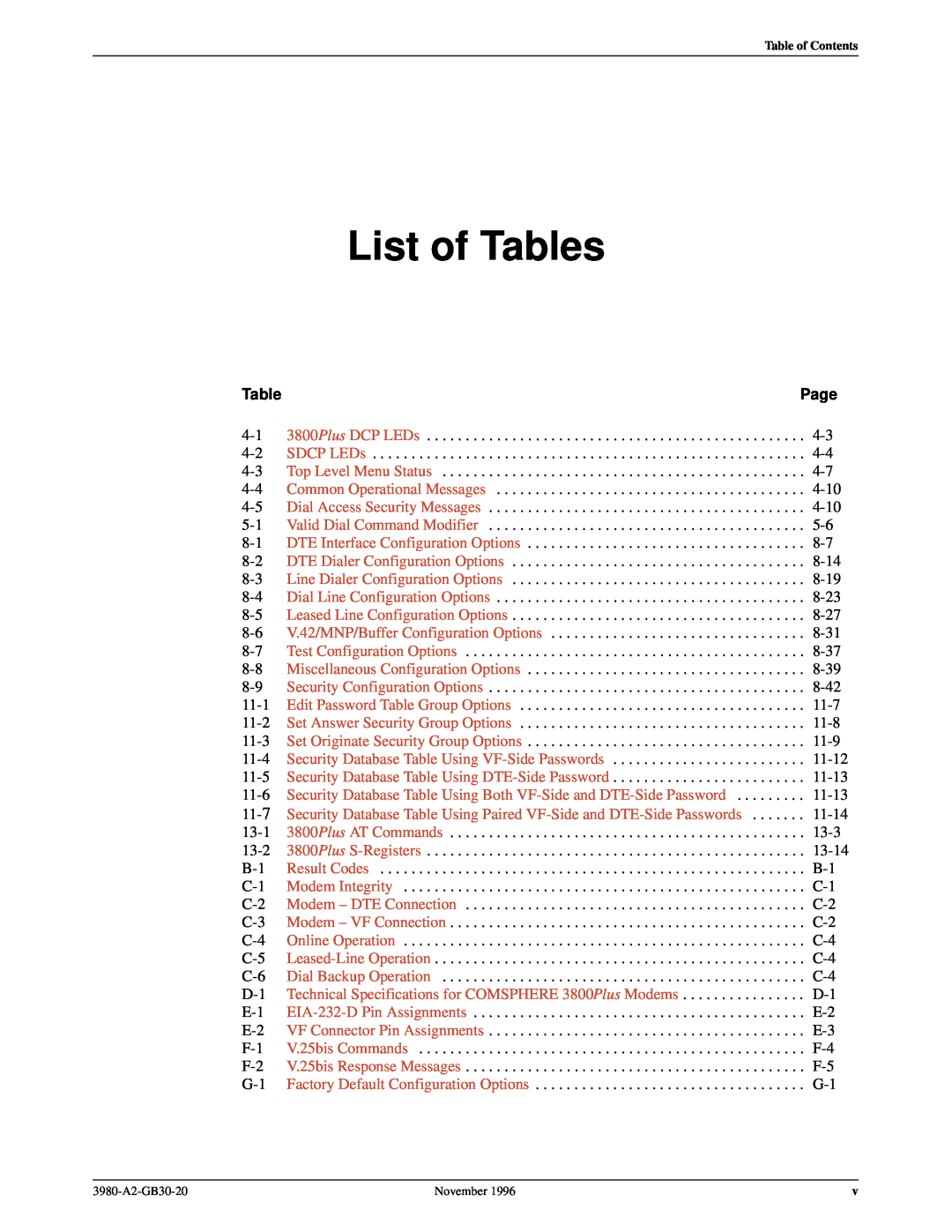 Paradyne 3800PLUS manual List of Tables, Security Database Table Using VF-Side Passwords, Page 