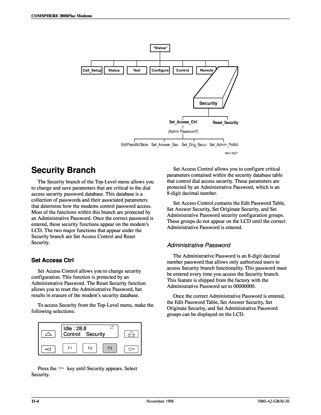 Paradyne 3800PLUS manual Security Branch, Set Access Ctrl, Administrative Password 