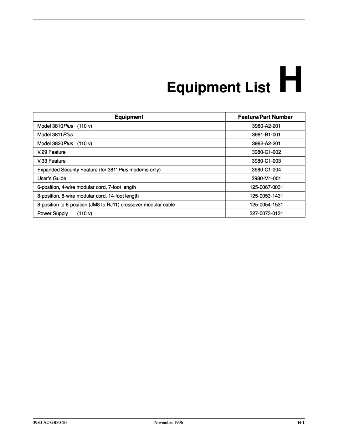 Paradyne 3800PLUS manual Equipment List H, Feature/Part Number 