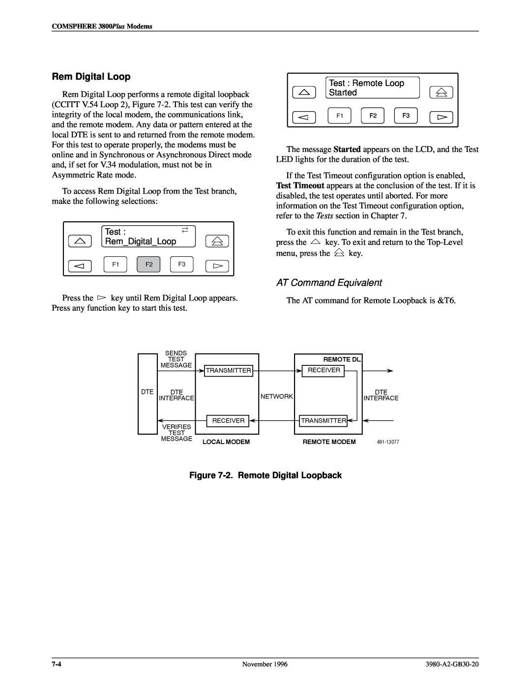 Paradyne 3800PLUS manual Rem Digital Loop, 2. Remote Digital Loopback, AT Command Equivalent 