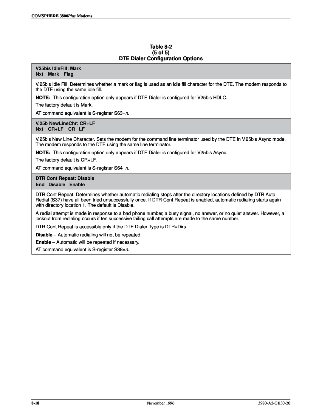 Paradyne 3800PLUS manual of DTE Dialer Configuration Options, V25bis IdleFill Mark Nxt Mark Flag 