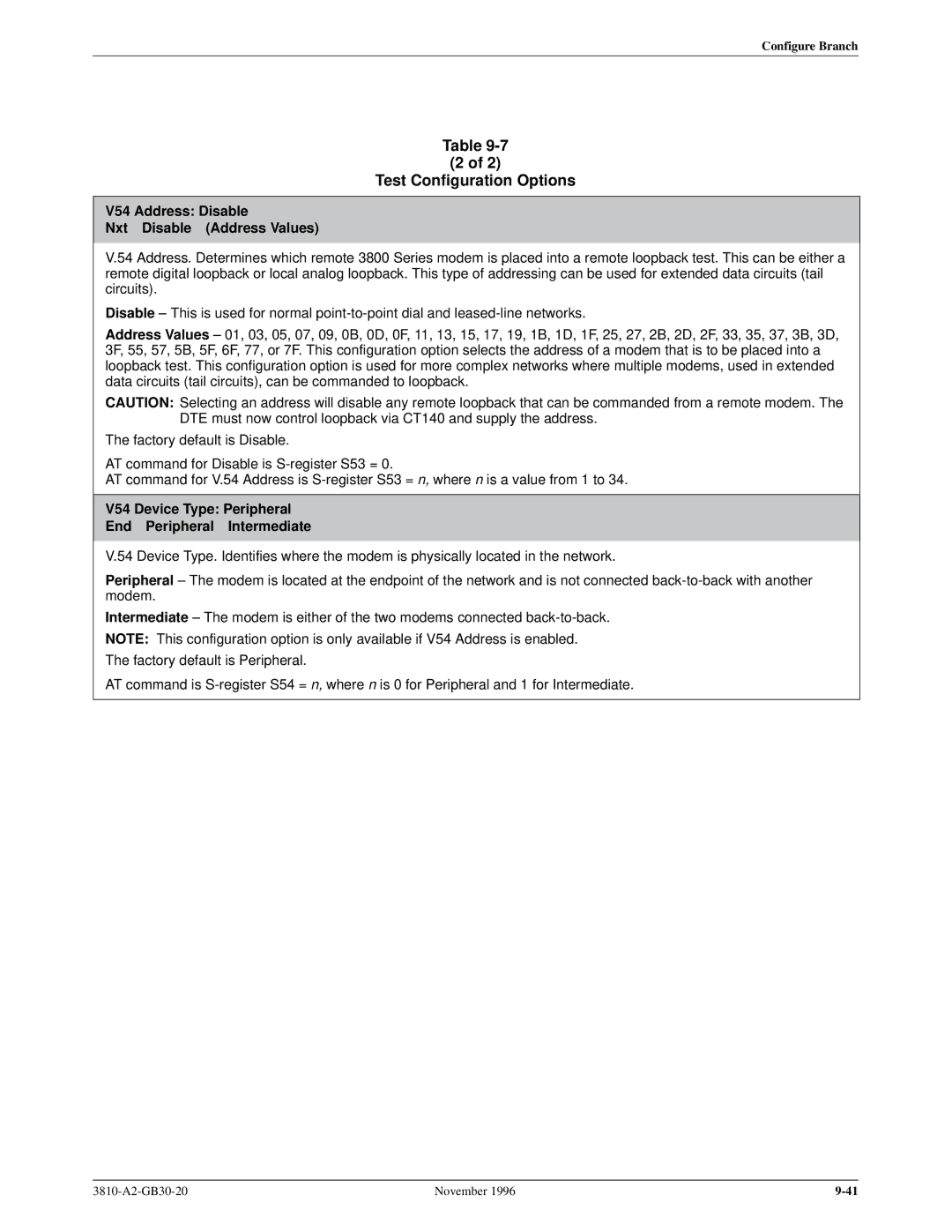 Paradyne 3810 manual V54 Address Disable Nxt Disable Address Values, V54 Device Type Peripheral End Peripheral Intermediate 