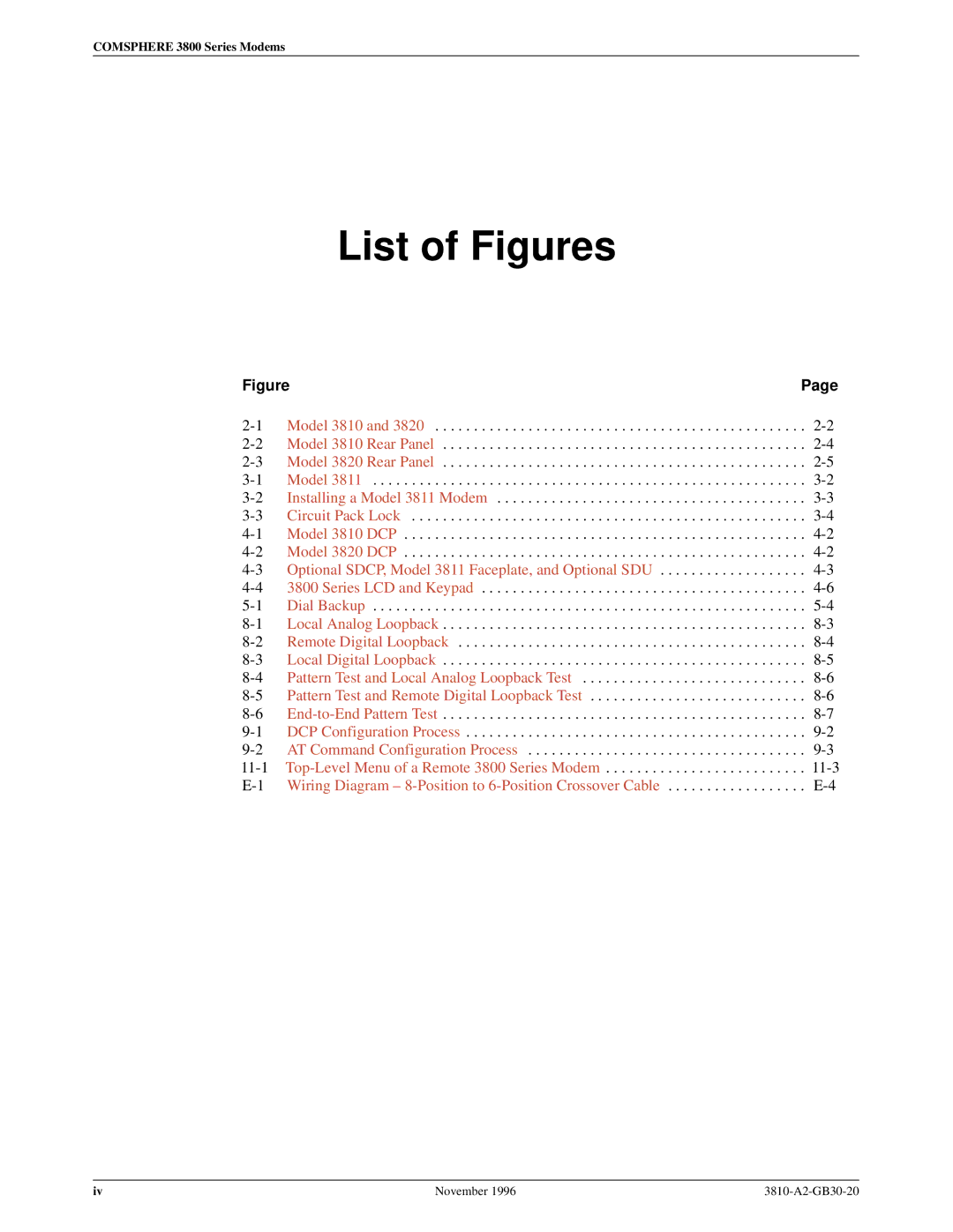 Paradyne 3810 manual List of Figures, Optional SDCP, Model 3811 Faceplate, and Optional SDU 