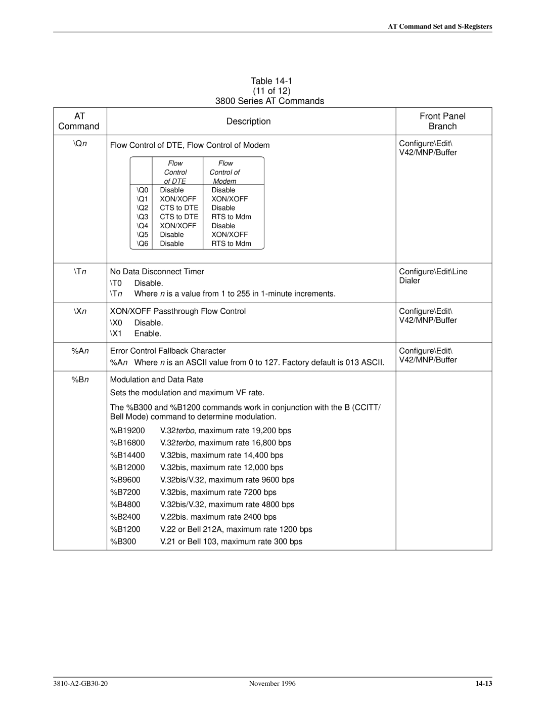 Paradyne 3810 Flow Control of DTE, Flow Control of Modem, No Data Disconnect Timer, XON/XOFF Passthrough Flow Control, X0 