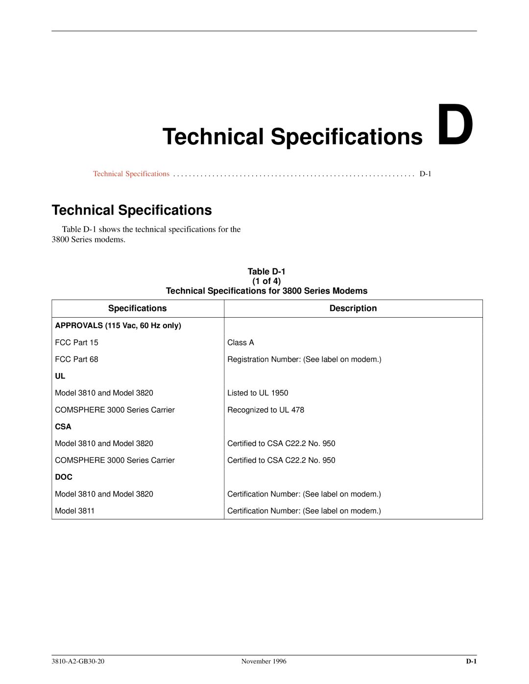 Paradyne 3810 manual Technical Specifications D, Approvals 115 Vac, 60 Hz only 