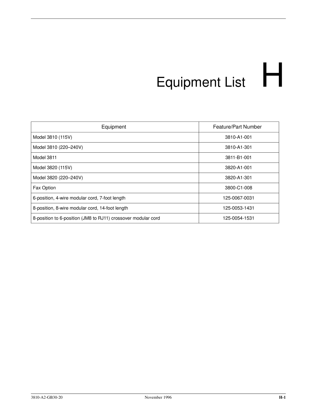 Paradyne 3810 manual Equipment List H, Equipment Feature/Part Number 