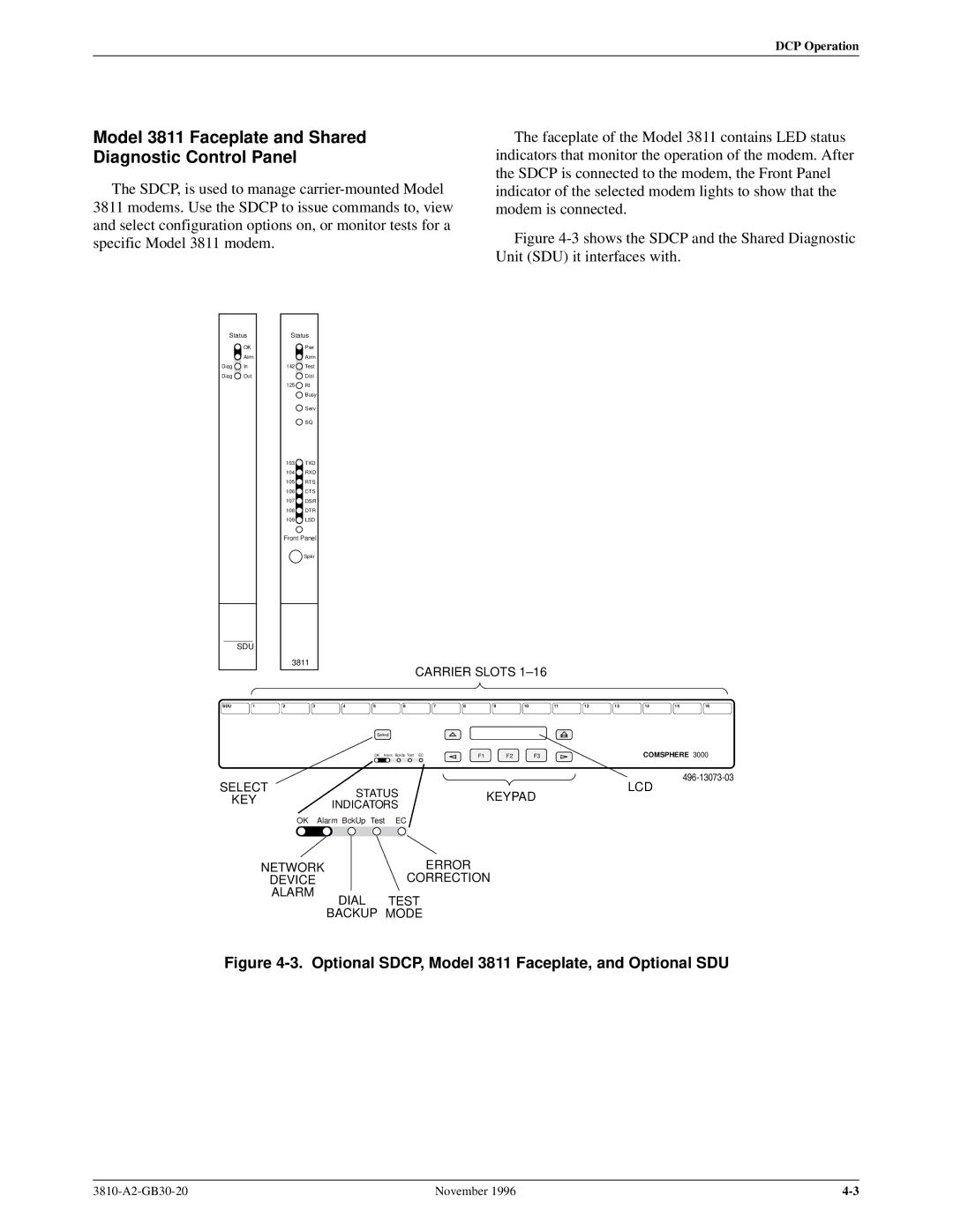 Paradyne 3810 manual Model 3811 Faceplate and Shared Diagnostic Control Panel 