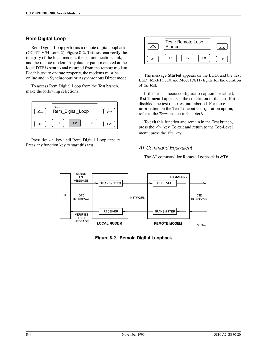 Paradyne 3810 manual Rem Digital Loop, Test RemDigitalLoop, Test Remote Loop Started 