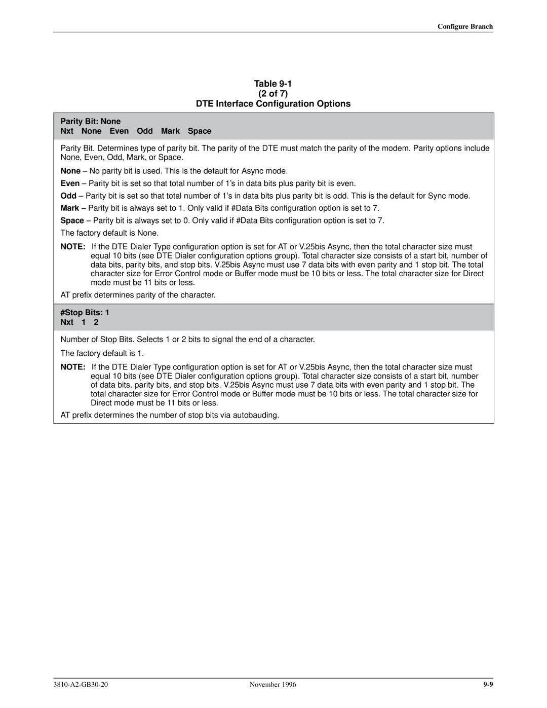 Paradyne 3810 manual Parity Bit None Nxt None Even Odd Mark Space, #Stop Bits Nxt 1 