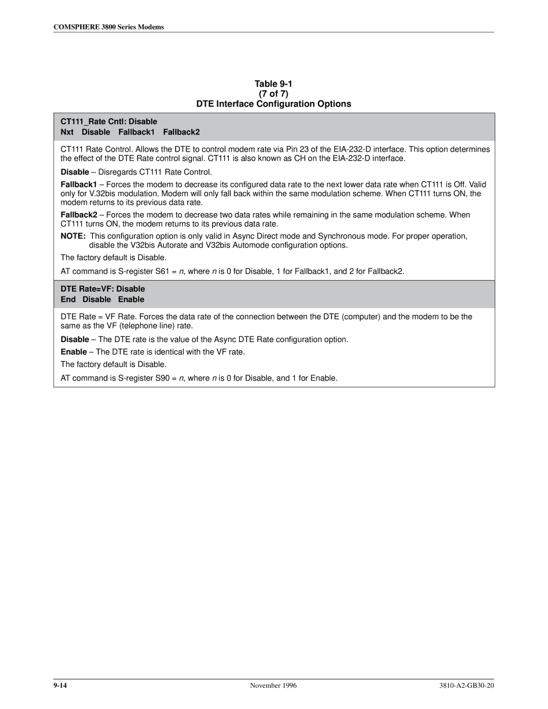 Paradyne 3810 manual CT111Rate Cntl Disable Nxt Disable Fallback1 Fallback2, DTE Rate=VF Disable End Disable Enable 