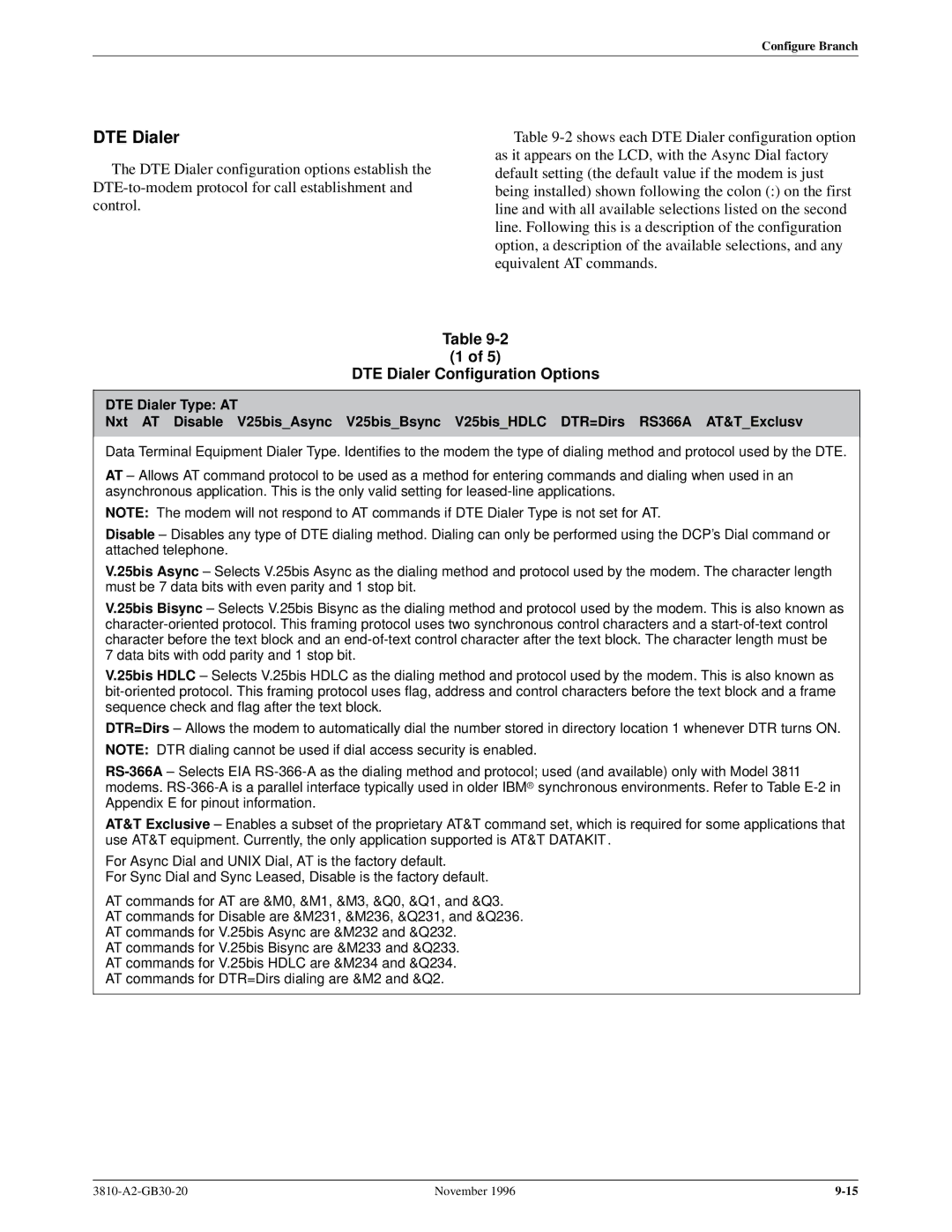 Paradyne 3810 manual DTE Dialer Configuration Options 