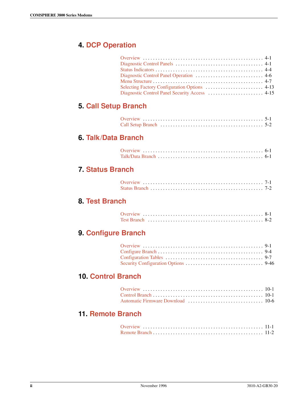 Paradyne 3810 manual Call Setup Branch 