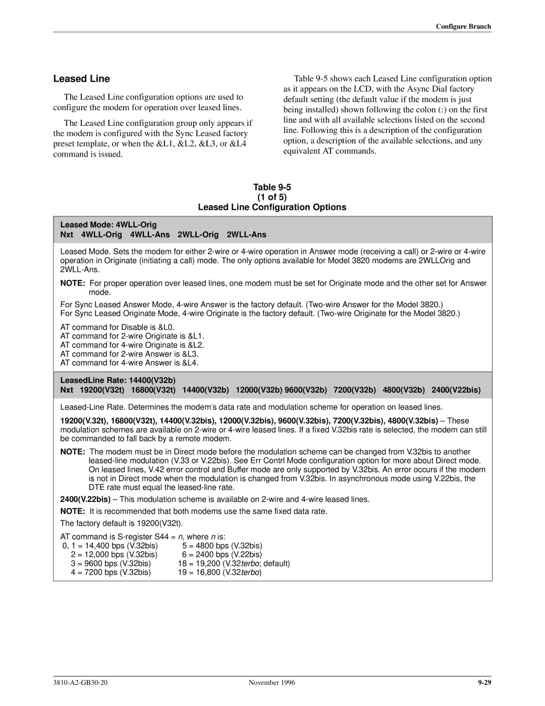 Paradyne 3810 manual Leased Line Configuration Options 