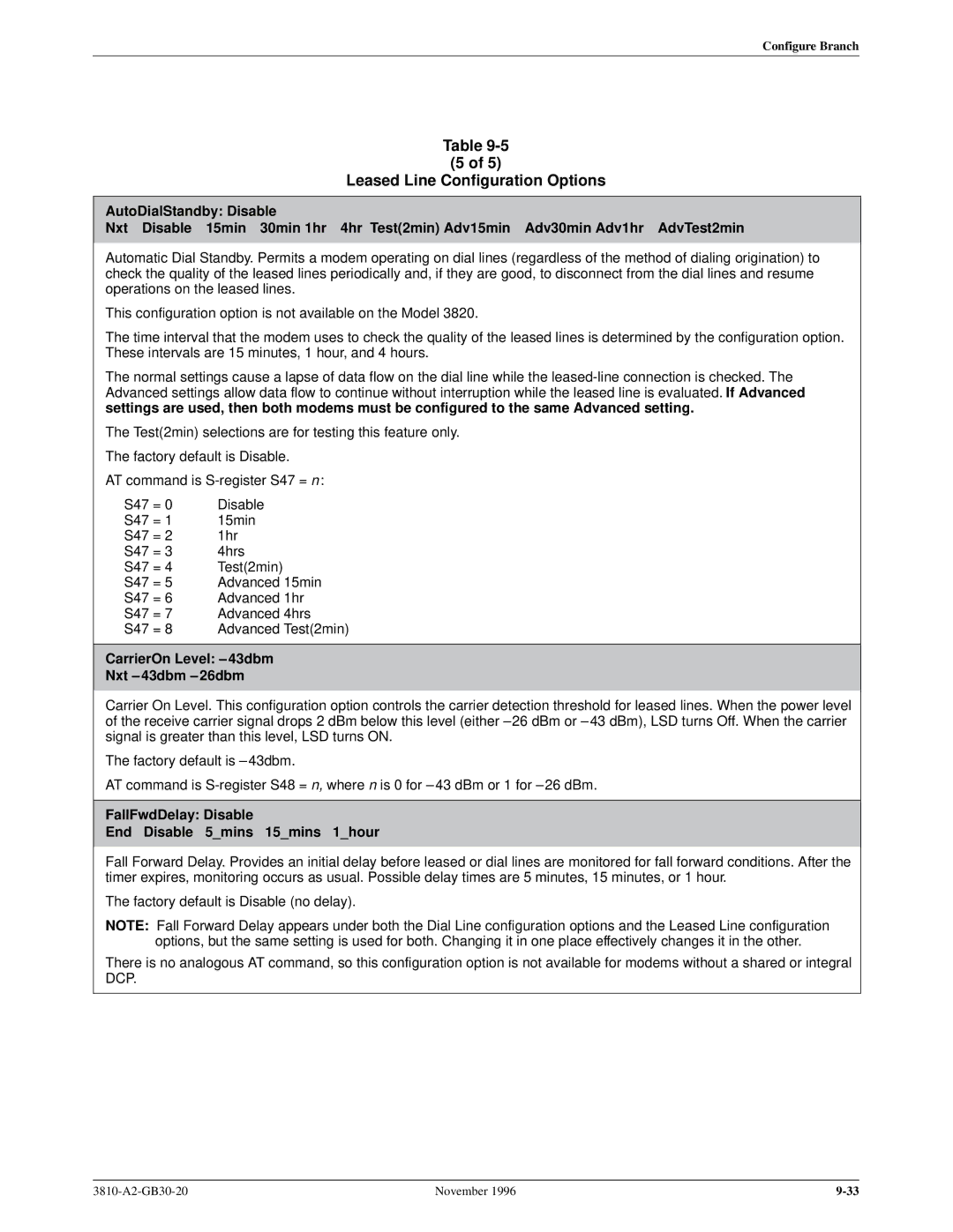 Paradyne 3810 manual CarrierOn Level ± 43dbm Nxt ± 43dbm ±26dbm, FallFwdDelay Disable End Disable 5mins 15mins 1hour 