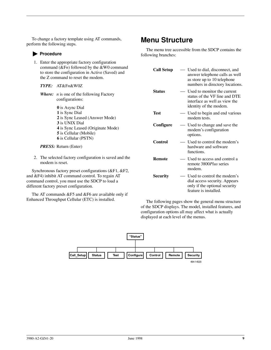 Paradyne 3811PLUS important safety instructions Menu Structure, Call Setup 