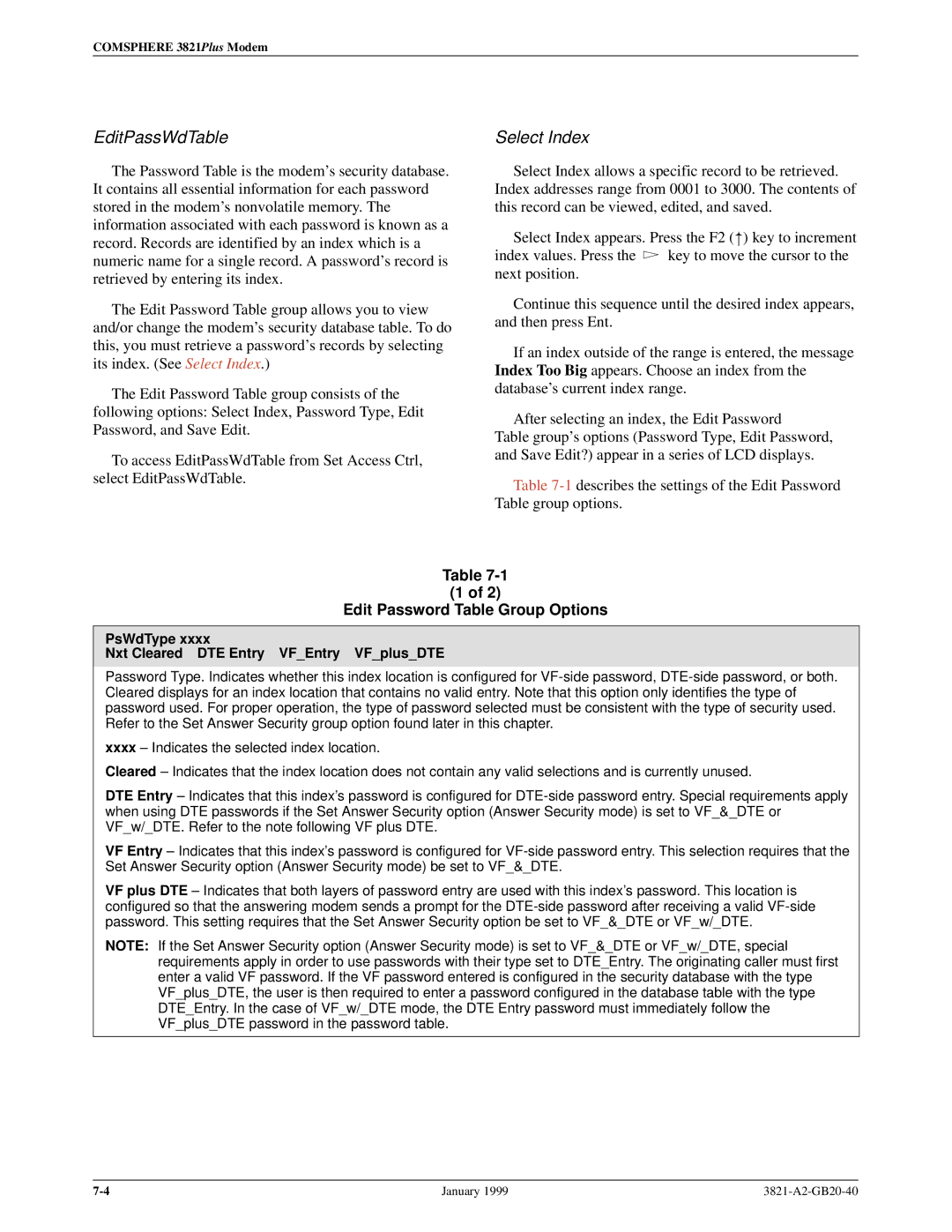 Paradyne 3821PLUS manual Edit Password Table Group Options, PsWdType Nxt Cleared DTE Entry VFEntry VFplusDTE 