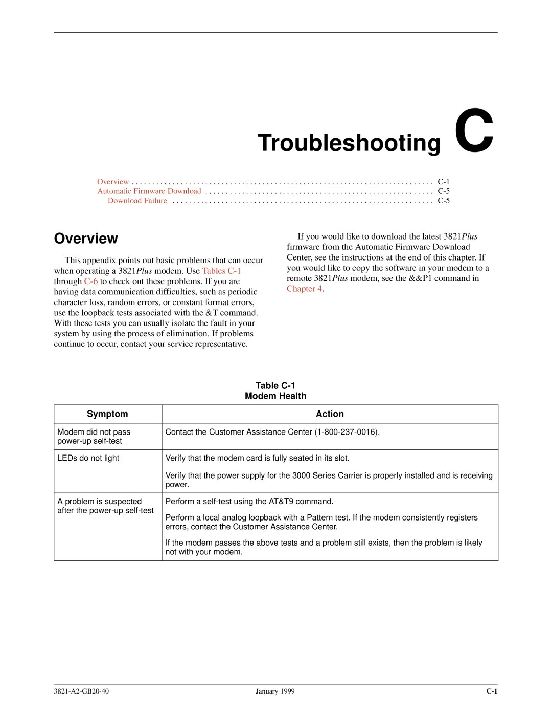 Paradyne 3821PLUS manual Troubleshooting C, Table C-1, Modem Health, Symptom Action 