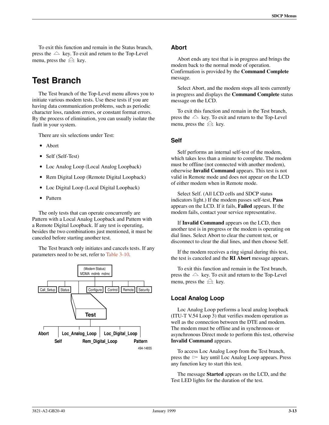 Paradyne 3821PLUS manual Test Branch, Abort, Self, Local Analog Loop 
