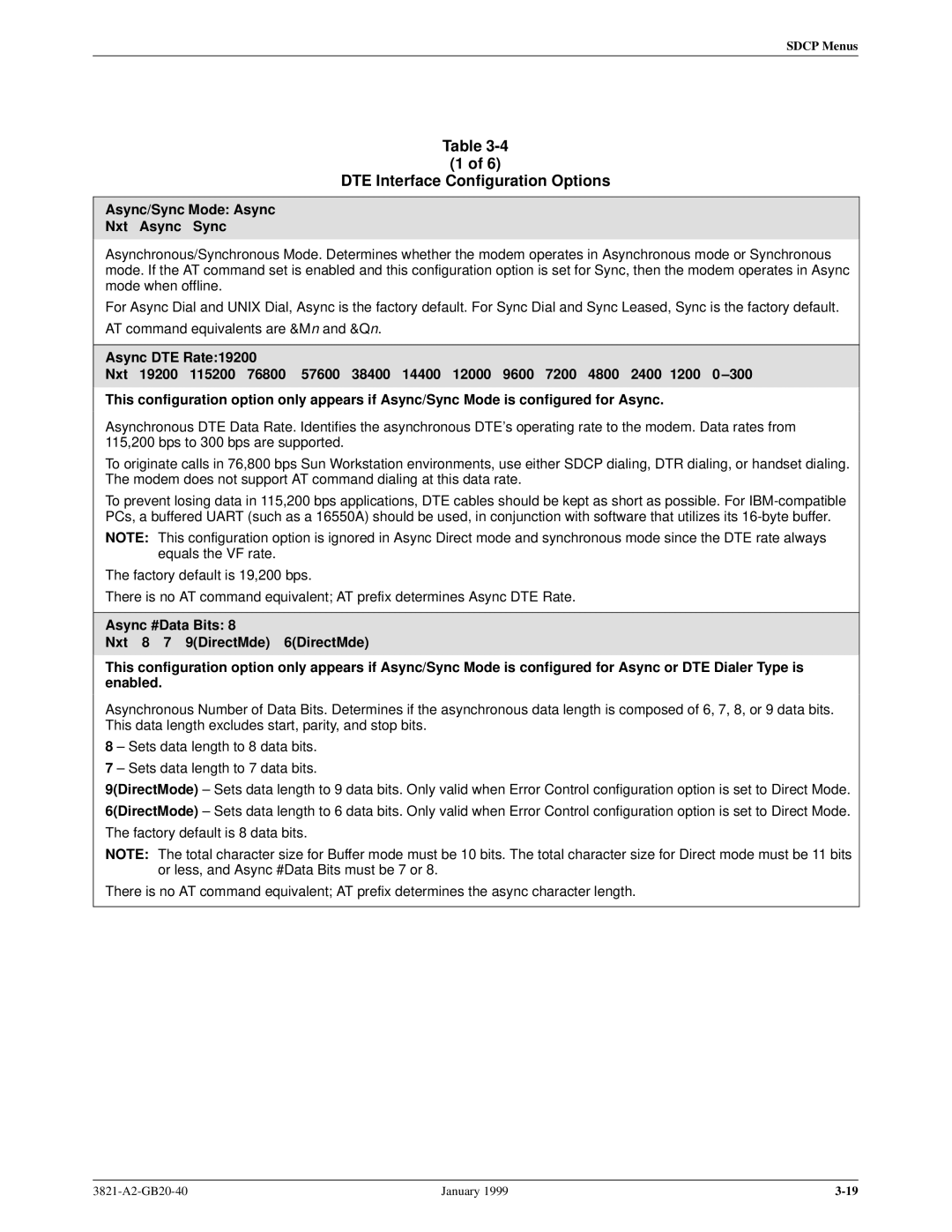 Paradyne 3821PLUS manual DTE Interface Configuration Options, Async/Sync Mode Async Nxt Async Sync 