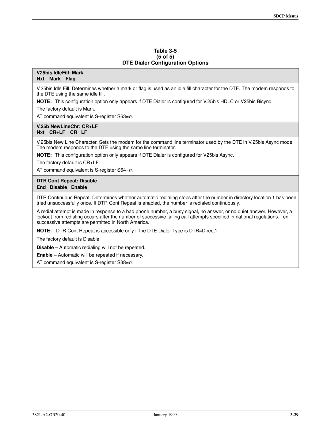 Paradyne 3821PLUS manual V25bis IdleFill Mark Nxt Mark Flag, 25b NewLineChr CR+LF Nxt CR+LF CR LF 