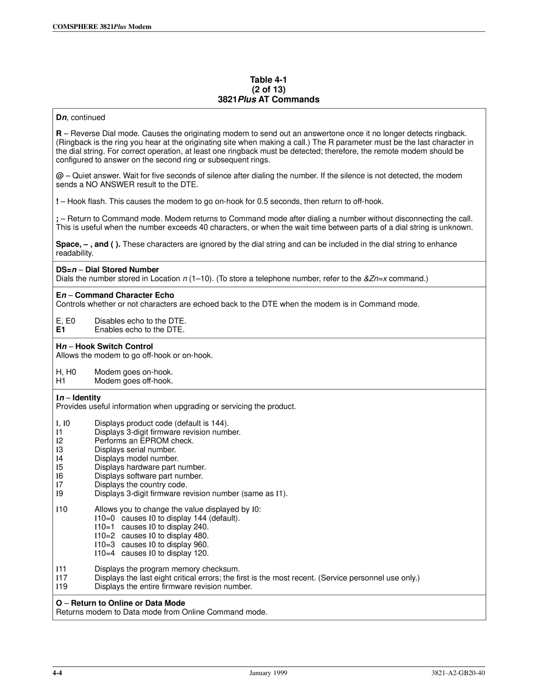 Paradyne 3821PLUS manual DS=n ± Dial Stored Number, En ± Command Character Echo, Hn ± Hook Switch Control, ± Identity 