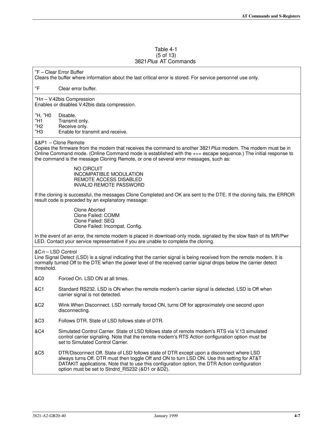 Paradyne 3821PLUS manual ″ F ± Clear Error Buffer, ″ Hn ± V.42bis Compression, P1 ± Clone Remote, Cn ± LSD Control 