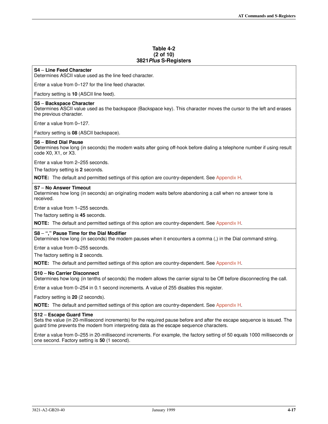 Paradyne 3821PLUS manual S4 ± Line Feed Character, S5 ± Backspace Character, S6 ± Blind Dial Pause, S7 ± No Answer Timeout 