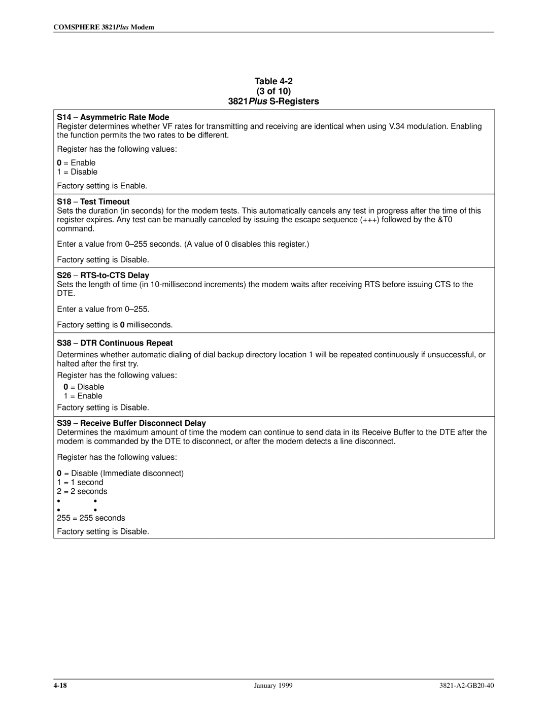 Paradyne 3821PLUS S14 ± Asymmetric Rate Mode, S18 ± Test Timeout, S26 ± RTS-to-CTS Delay, S38 ± DTR Continuous Repeat 
