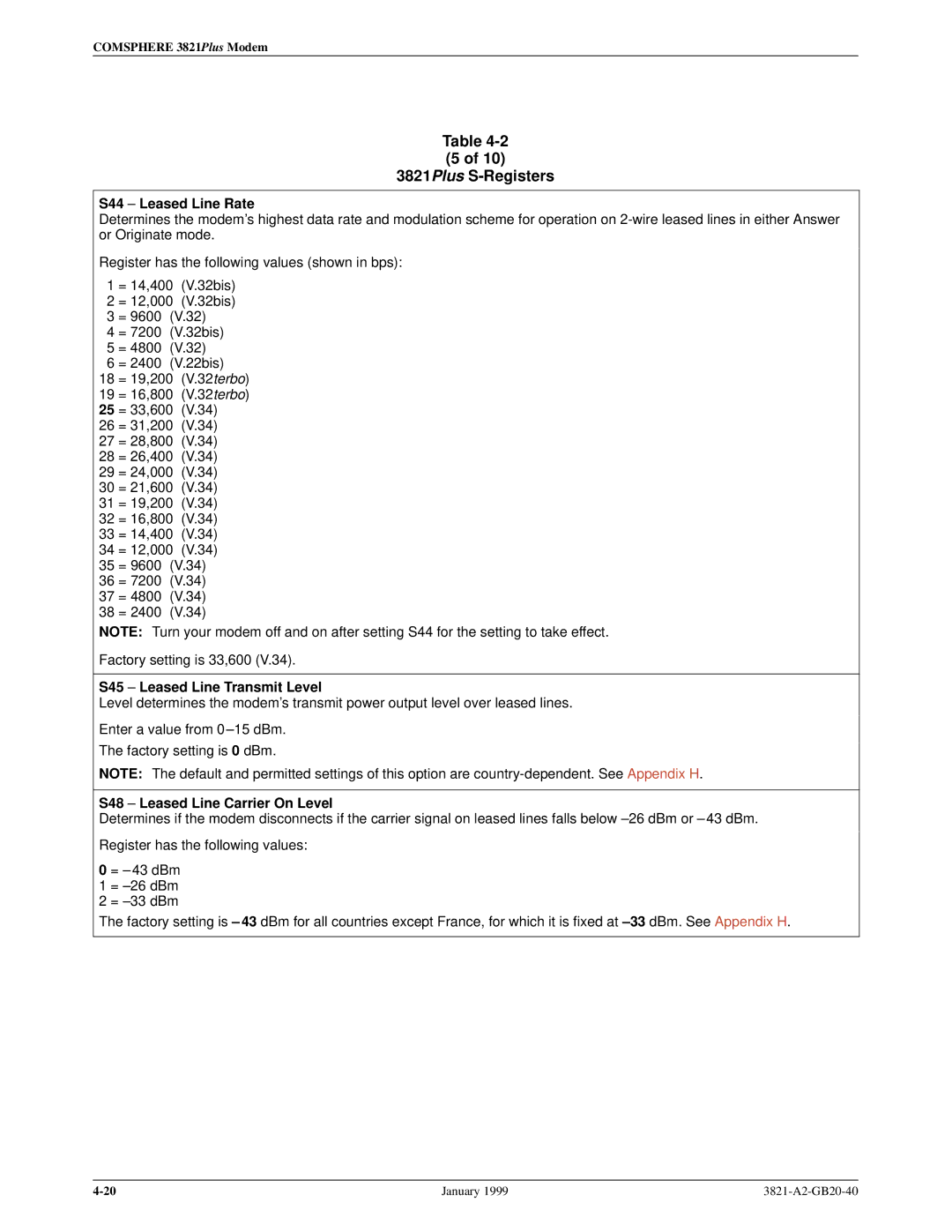 Paradyne 3821PLUS manual S44 ± Leased Line Rate, S45 ± Leased Line Transmit Level, S48 ± Leased Line Carrier On Level 