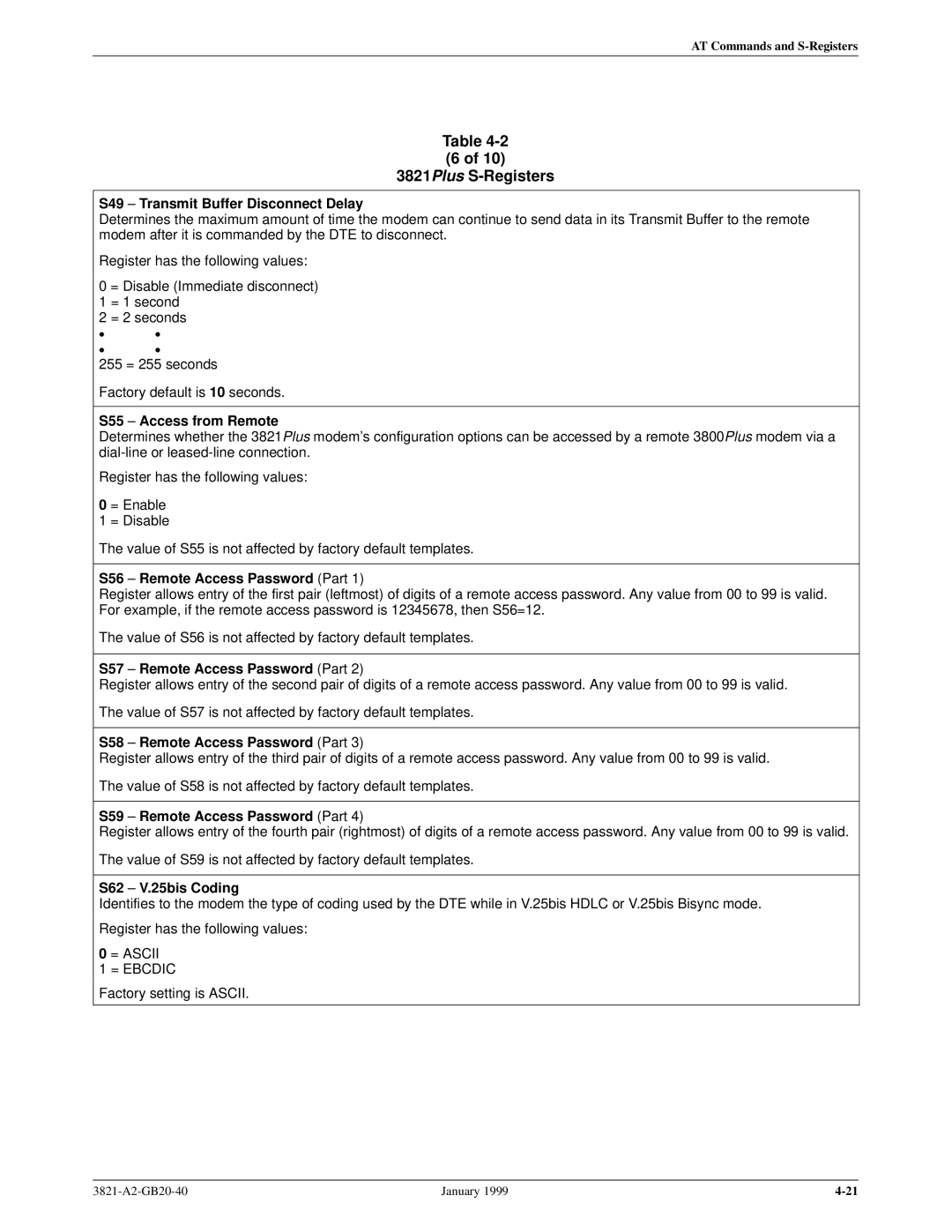Paradyne 3821PLUS S49 ± Transmit Buffer Disconnect Delay, S55 ± Access from Remote, S56 ± Remote Access Password Part 