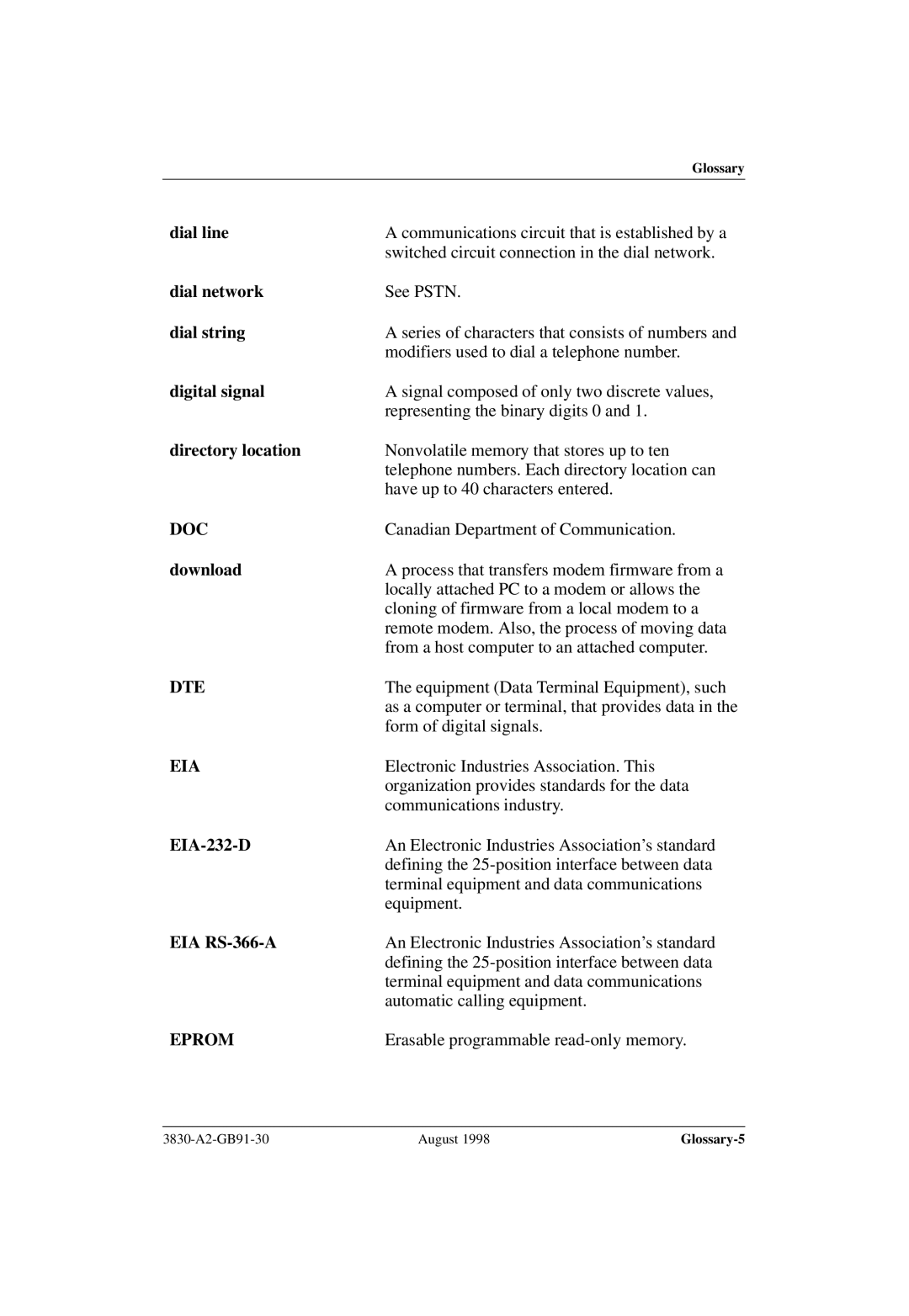 Paradyne 3830 manual Doc 