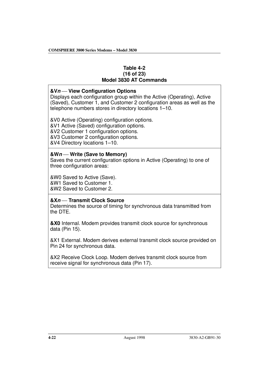 Paradyne Model 3830 AT Commands Vn  View Configuration Options, Wn  Write Save to Memory, Xn  Transmit Clock Source 