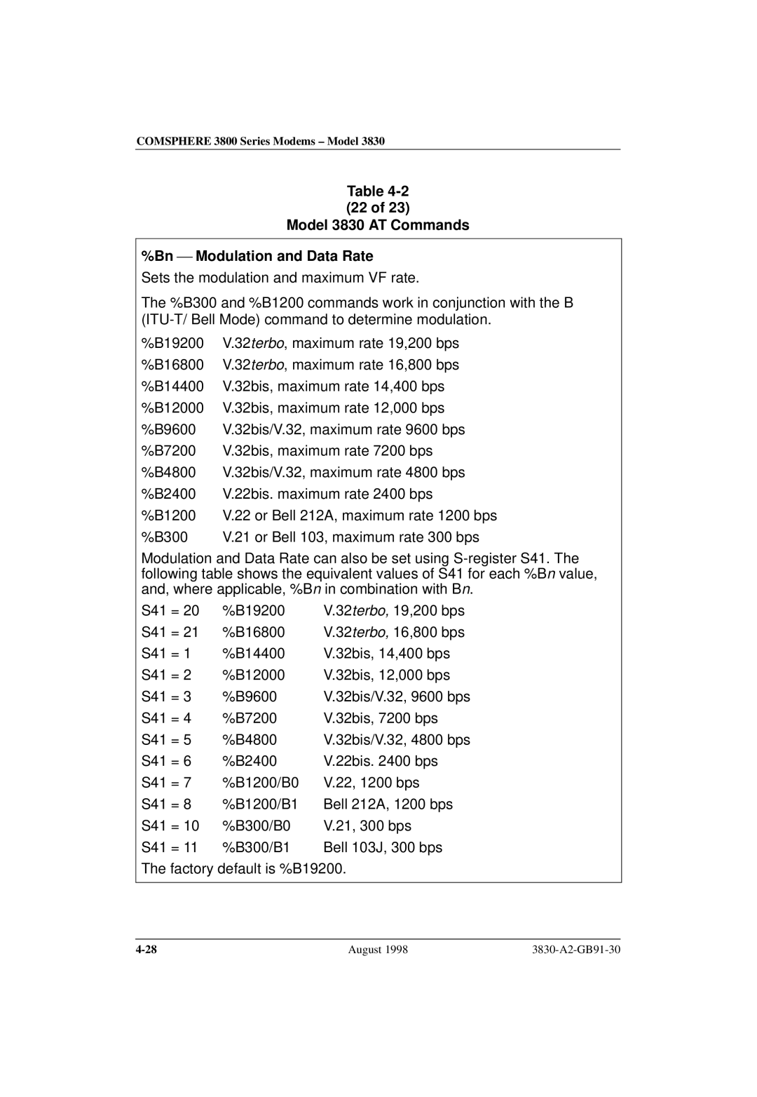 Paradyne manual Model 3830 AT Commands Bn  Modulation and Data Rate 