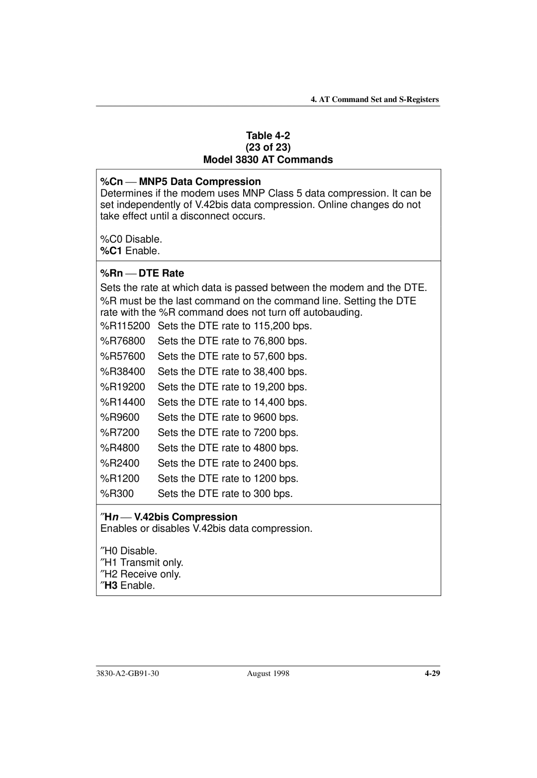 Paradyne manual Model 3830 AT Commands Cn  MNP5 Data Compression, Rn  DTE Rate, ″ Hn  V.42bis Compression 