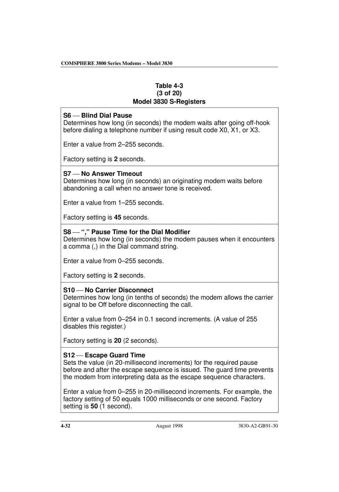 Paradyne manual Model 3830 S-Registers S6  Blind Dial Pause, S7  No Answer Timeout, S10  No Carrier Disconnect 
