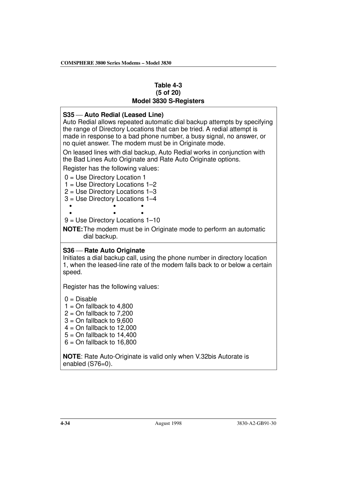 Paradyne manual Model 3830 S-Registers S35  Auto Redial Leased Line, S36  Rate Auto Originate 