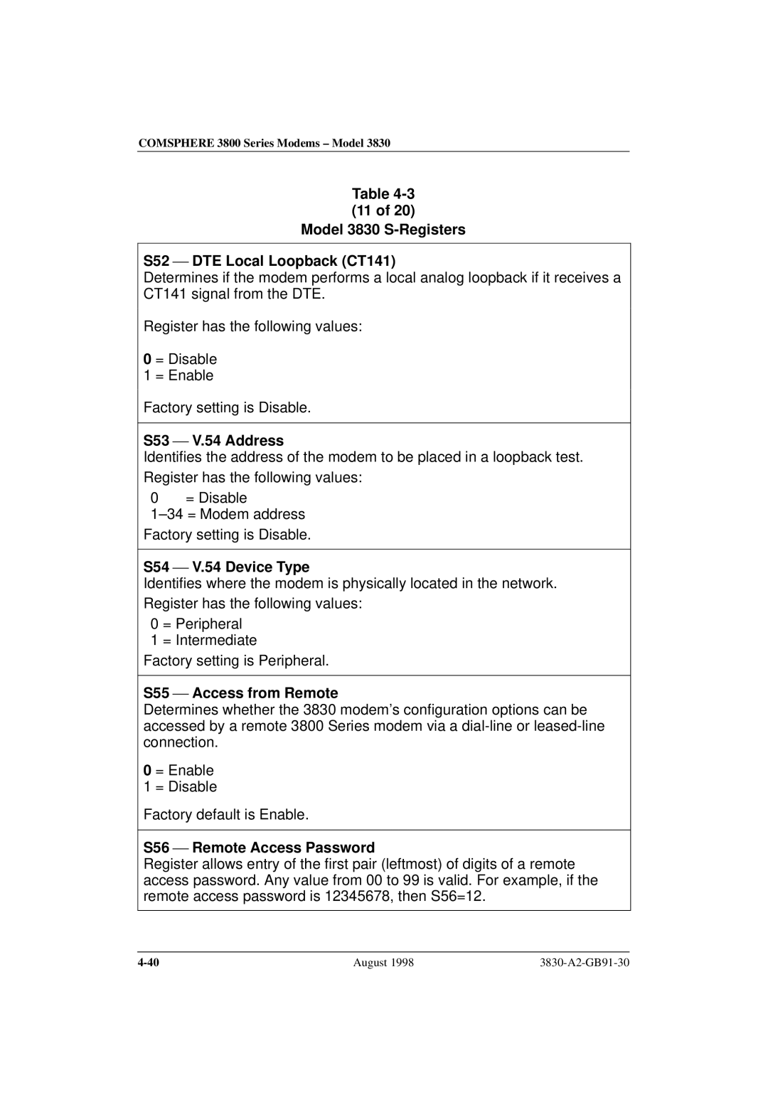 Paradyne manual Model 3830 S-Registers S52  DTE Local Loopback CT141, S53  V.54 Address, S54  V.54 Device Type 