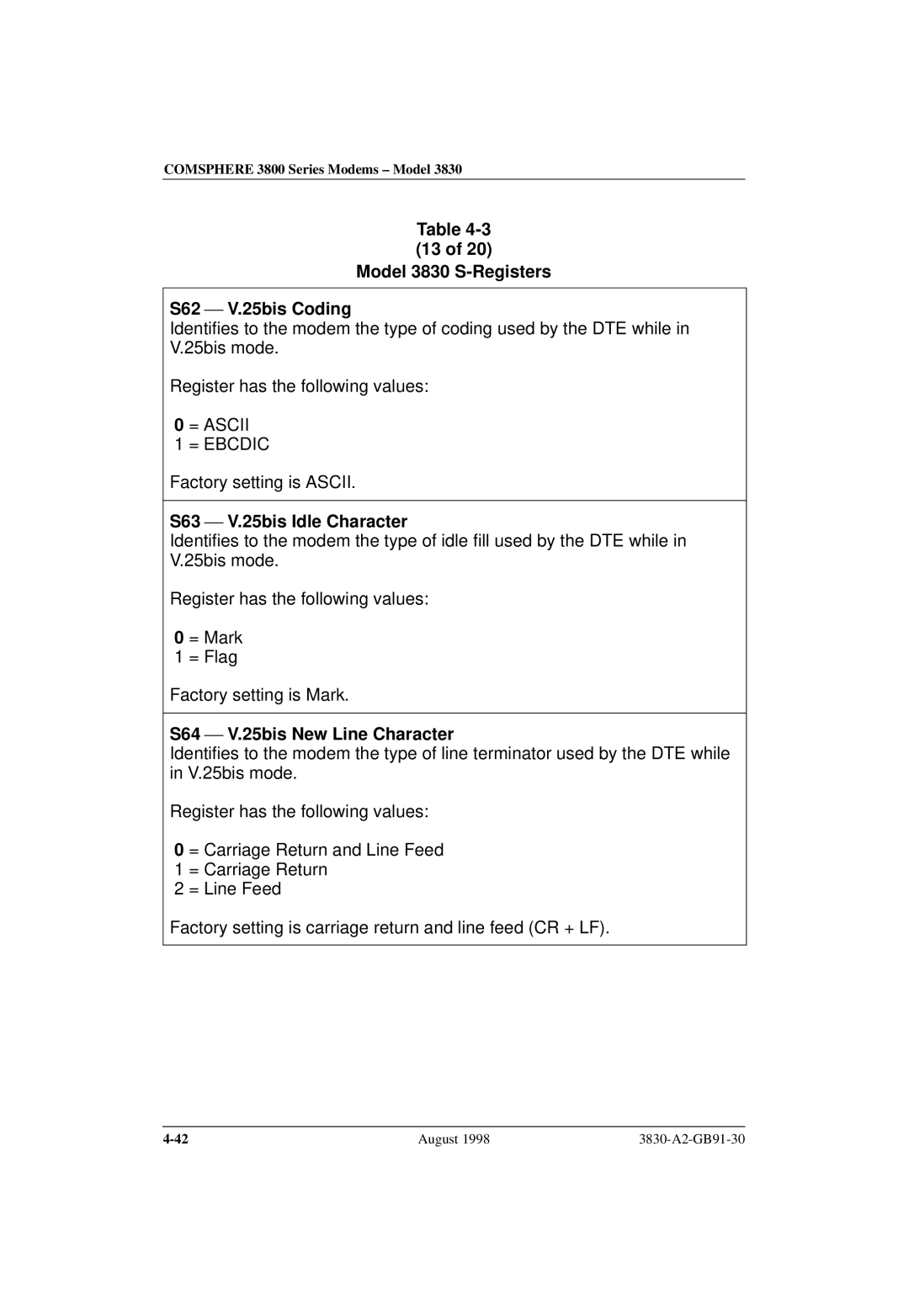 Paradyne Model 3830 S-Registers S62  V.25bis Coding, S63  V.25bis Idle Character, S64  V.25bis New Line Character 