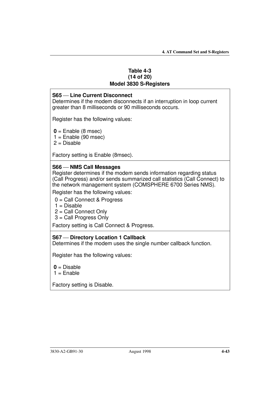 Paradyne manual Model 3830 S-Registers S65  Line Current Disconnect, S66  NMS Call Messages 